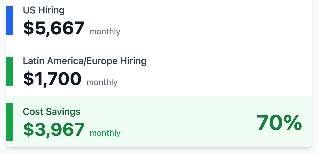 Cost comparison snapshot